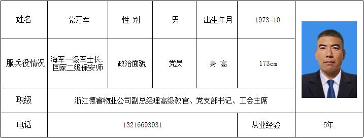 蒙萬軍.jpg